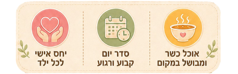 יחס אישי לכל ילד · סדר יום קבוע ורגוע · אוכל כשר ומבושל במקום